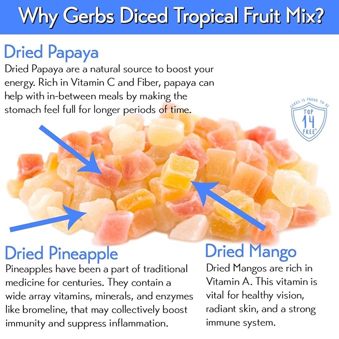 Gerbs Tropical Dried Fruit Snack Mix 4 lbs. | Unsulfured, No Additives, Resealable Bag | Lightly