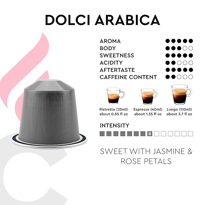 CARRARO 1927 Dolci Arabica - 100 Aluminum Coffee Pods Compatible with Nespresso Original line