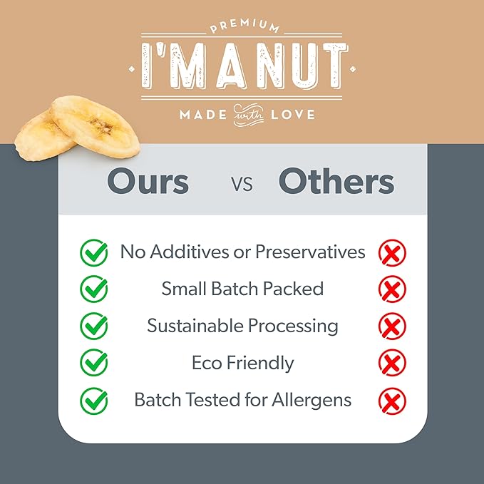 Premium Dried Banana Chips 32oz | Non-GMO, Batch Tested Gluten & Peanut Free | Ethically Sourced