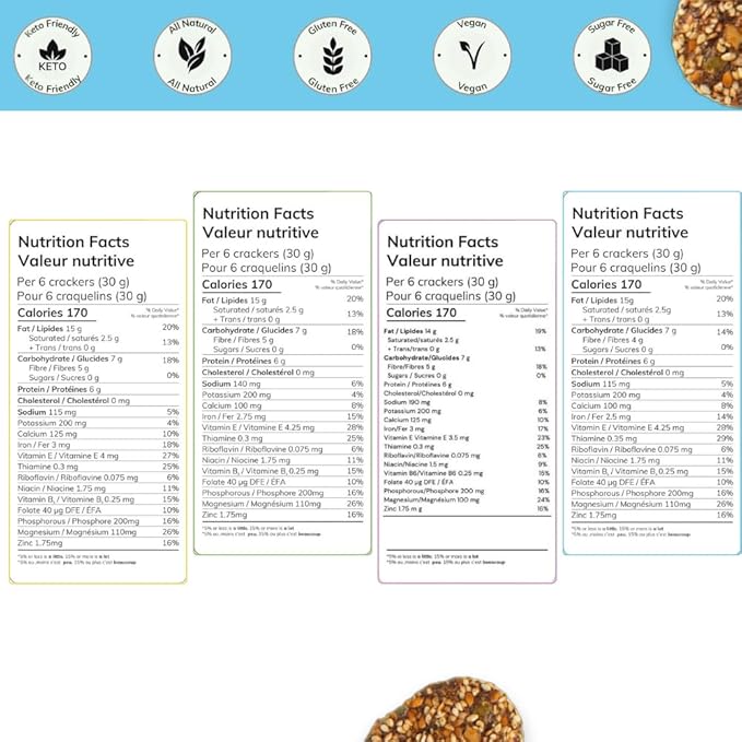 Super Seed Crackers, Gluten Free & Keto Friendly Healthy Snacks, Vegan, Zero Sugar, Paleo &