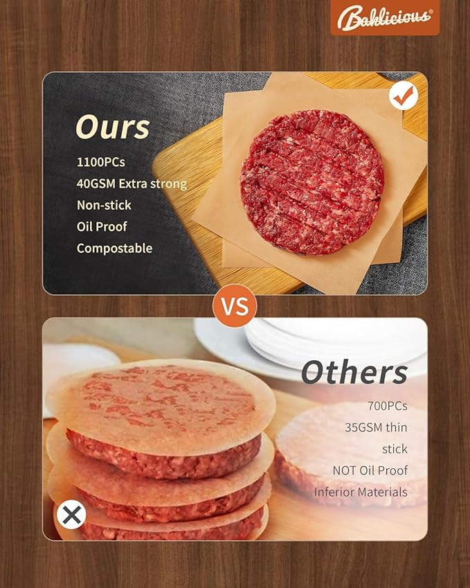 Baklicious 1100Pcs 5.5x5.5" Patty Paper - Elevate Burger Experience! Unbleached, Non-Stick Squares