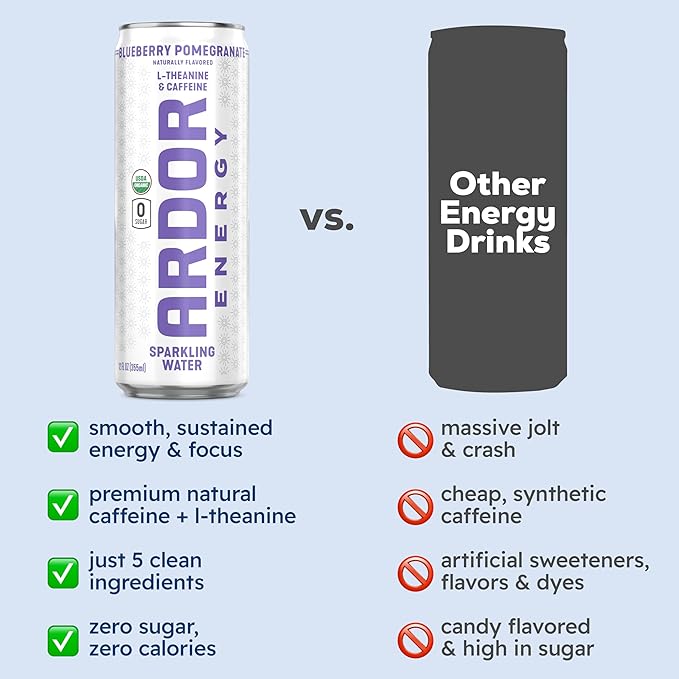 ARDOR ENERGY Sparkling Water with 100mg Natural Caffeine & 200mg L-Theanine from Organic Green Tea