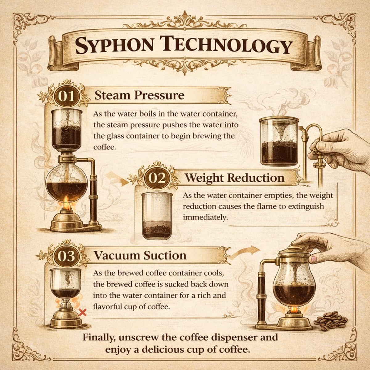 Nispira Belgian Balance Syphon Vacuum Coffee Maker, 500 ml Vintage Gravity Brewing System, Silver