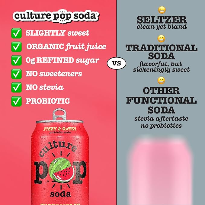 Culture Pop Soda, Watermelon & Lime, Probiotic Low Sugar Soda, Sparkling Juice Alternative