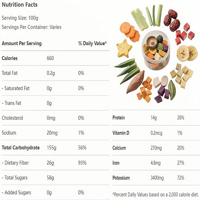Freeze-Dried Fruit & Veggie Crisps - 12-Type Crunchy Mix, 8.8oz (250g) Pack | Super food Snack |