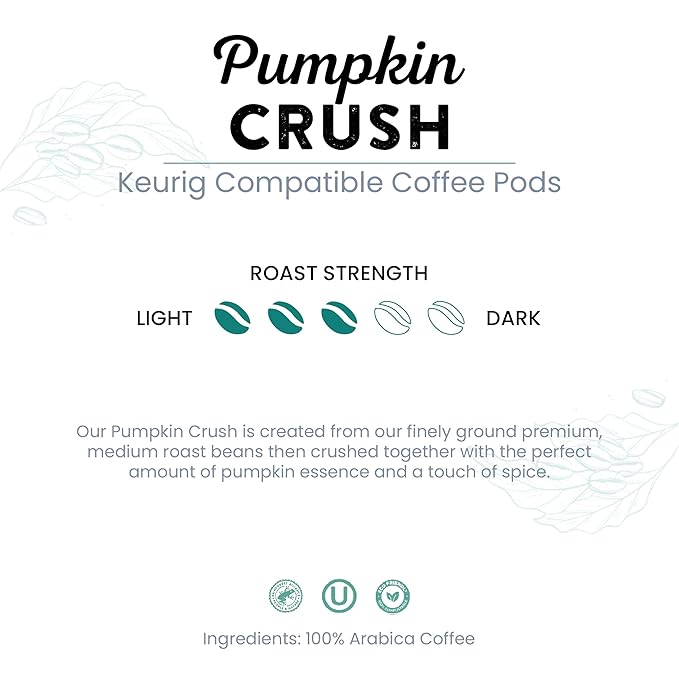 Tayst Coffee Pods, Pumpkin Crush Medium Roast, K Cups Compatible with Keurig Coffee Maker