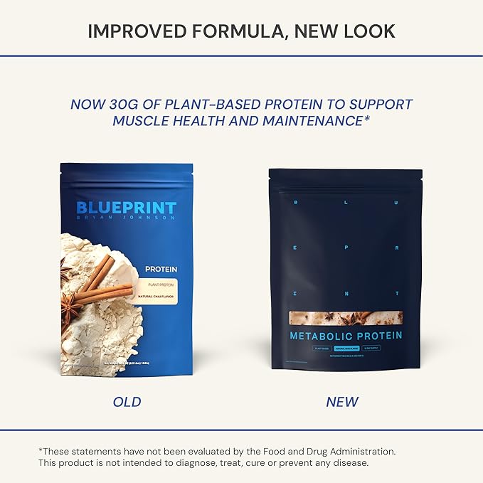 Blueprint by Bryan Johnson Vegan Protein Meal Replacement ??Plant Based Hemp Protein with 27g