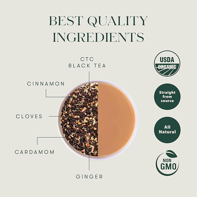 Luxmi Spiced Assam CTC Tea, Masala Chai Blend from India, TASTING NOTES: Aromatic, bright, robust