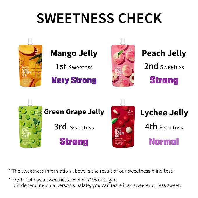 Sugarlolo Konjac Sweet Mango Jelly Snack - Vegan Jello with Zero Sugar | Only 4 Calories per Pouch