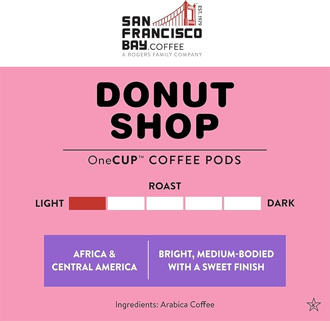 San Francisco Bay Compostable Coffee Pods - Donut Shop (36 Ct) K Cup Compatible including Keurig