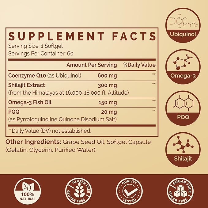 Ubiquinol CoQ10 600 MG Softgels with Omega-3 & Shilajit & PQQ, Advanced Dual-Delivery Coenzyme-Q10