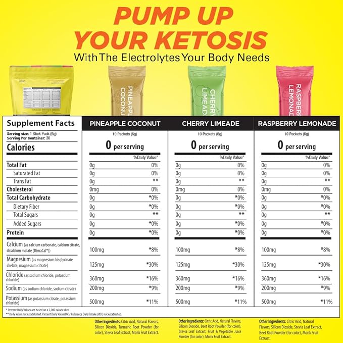Keto Vitals Tropical Keto Electrolytes Powder No Sugar - Keto Electrolytes Stickpacks with
