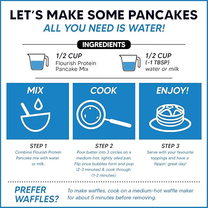 Flourish - Protein Pancake & Waffle Mix, Whey Protein Isolate & Flax Seed, Non-GMO, No Added Sugar