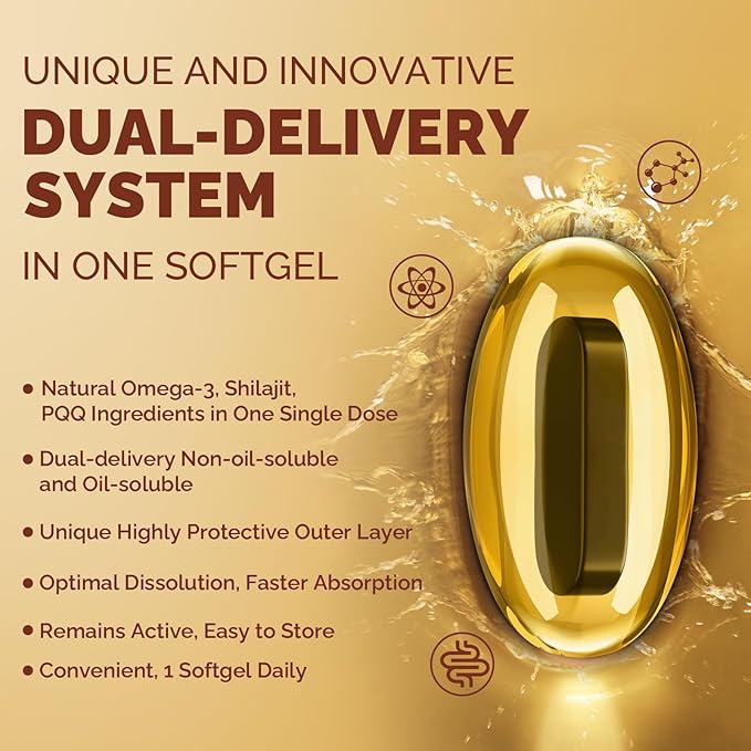 Ubiquinol CoQ10 600 MG Softgels with Omega-3 & Shilajit & PQQ, Advanced Dual-Delivery Coenzyme-Q10
