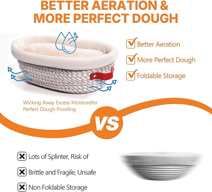 Banneton Bread Proofing Basket Set, Oval & Round Bread Baskets with Liners & Covers for Artisan