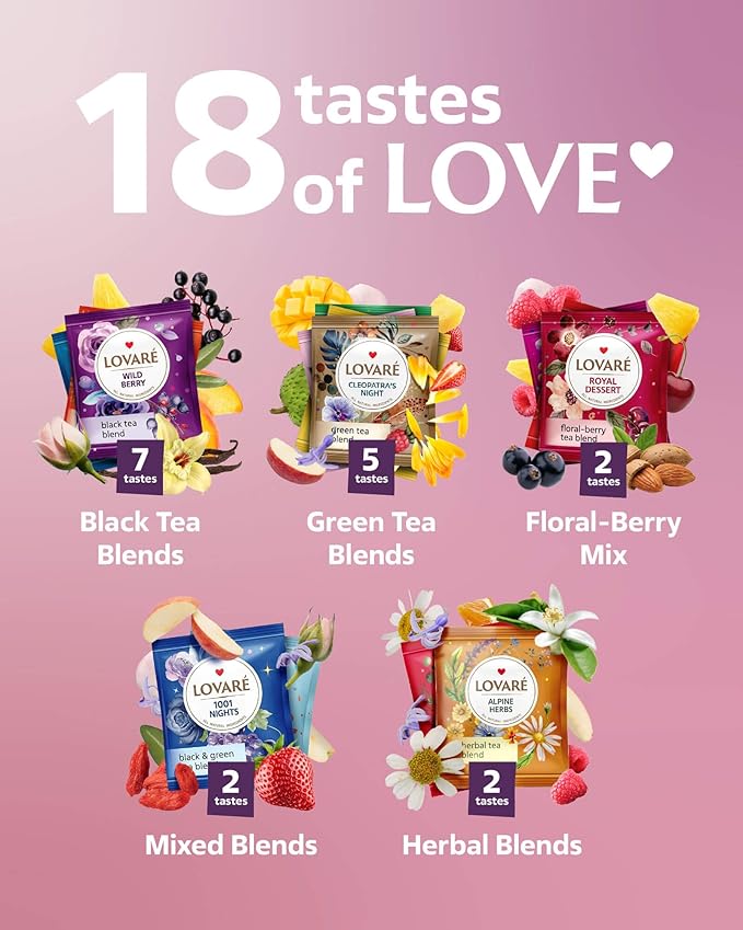 LOVARE Tea Bags Variety Pack - Made in Ukraine - Black and Green, Floral Berry, Mixed Blend, Herbal