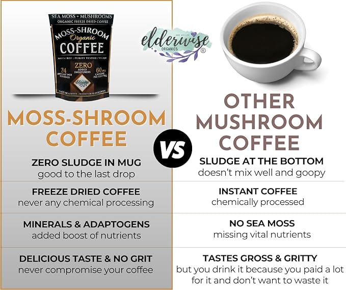 Elderwise Organics Coffee with Mushrooms & Sea Moss - Lion's Mane, Chaga, Reishi & Cordyceps - 24
