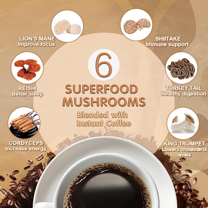 Mushroom Coffee, 6 Adaptogenic Mushrooms with Lion's Mane, Cordyceps, Turkey Tail & More, Instant