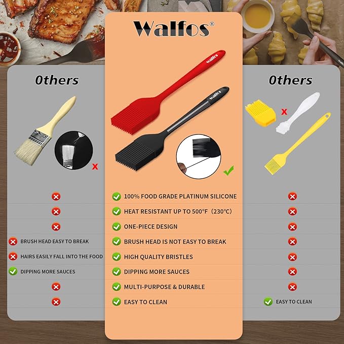Walfos Silicone Basting Pastry Brush, Heat Resistant Small Basting Brush Set, Strong Steel Core and