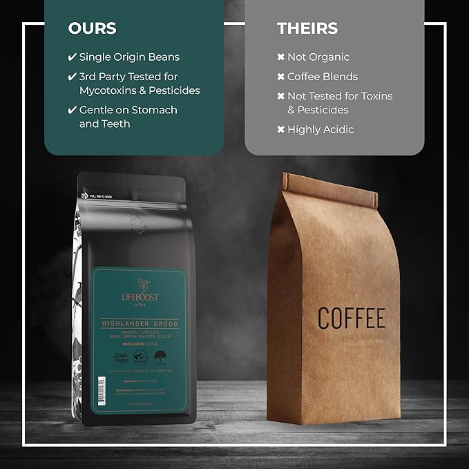 Lifeboost Highlander Grogg Whole Bean Coffee - Non-GMO Low Acid Single Origin Flavored Coffee Beans