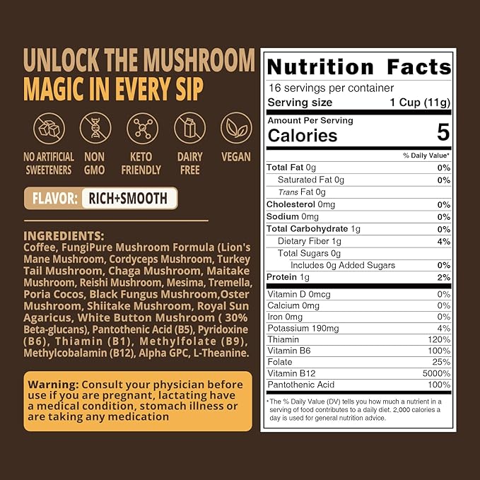 Mushroom Coffee K Cup – Focus & Gut-Health with 14-Mushrooms, Vitamins, L-Theanine and Alpha GPC