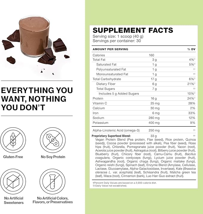 Shakeology Plant Based Protein Powder Blend ??Gluten-Free Shake with Vitamins and Minerals ??Helps