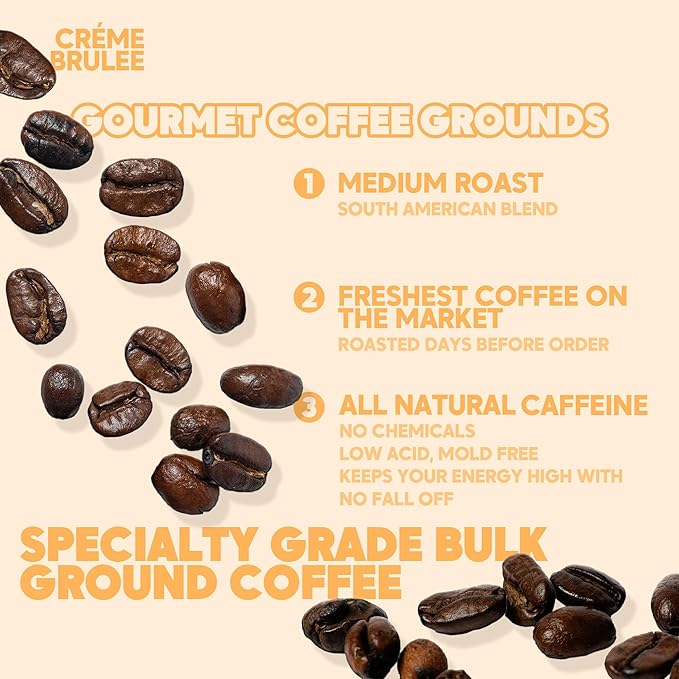 Sarasota Coffee Ground Creme Brulee | Medium Roast Gourmet Flavored Coffee Grounds | Low Acid, Mold
