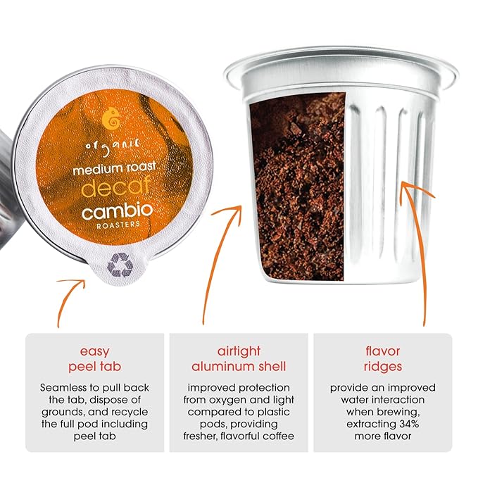 Cambio Roasters Organic Decaf Coffee Keurig KCups, Lower Acid Decaf Coffee K Cups for Any Time of