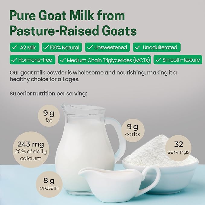 Z Natural Foods Goat Milk Powder - Pure Netherlands Full Cream Milk, Powdered Goat Milk, Highly