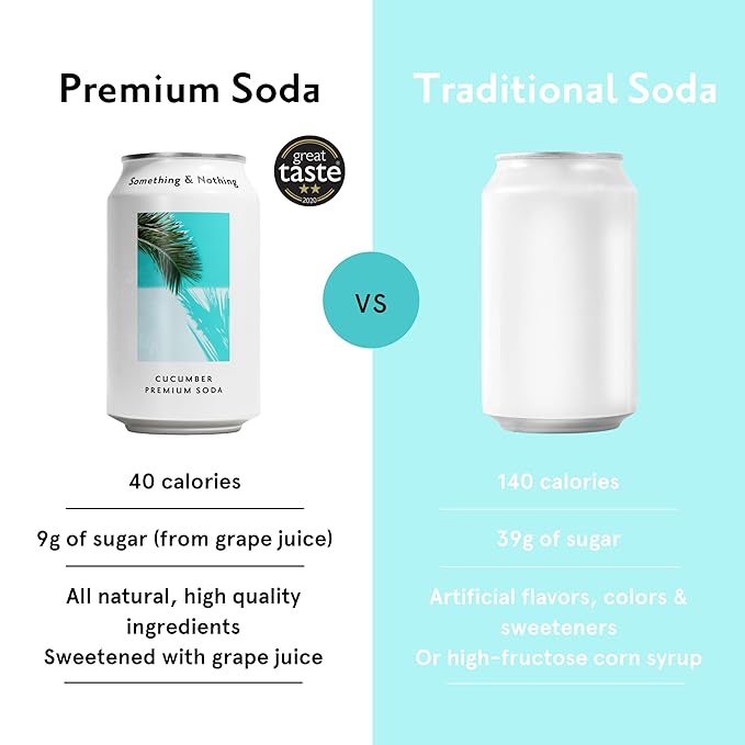 Something & Nothing Flavoured Sparkling Water - Lightly Carbonated, Full Flavoured with Added Grape