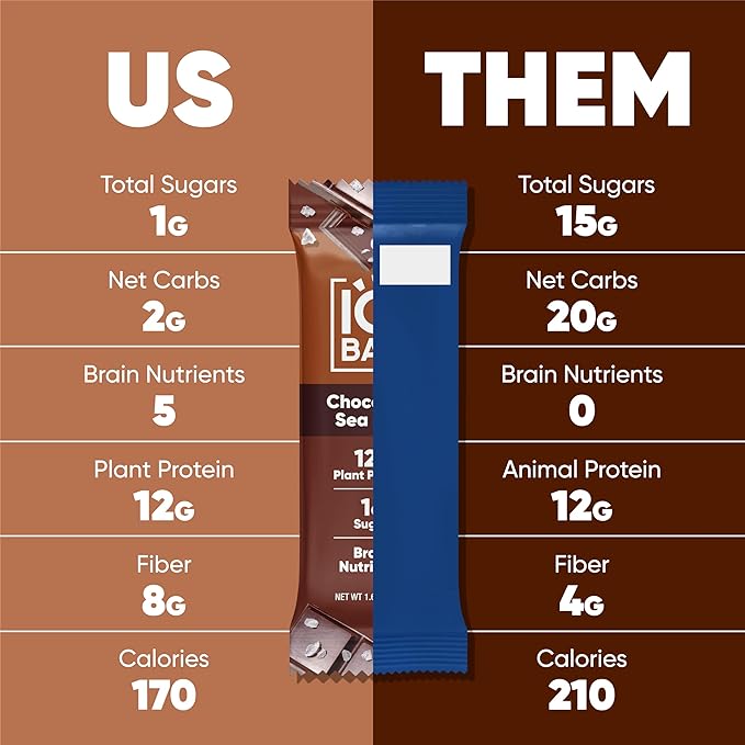 IQBAR Brain and Body Plant Protein Bars - Chocolate Sea Salt - 12-Count Low Carb - Gluten Free