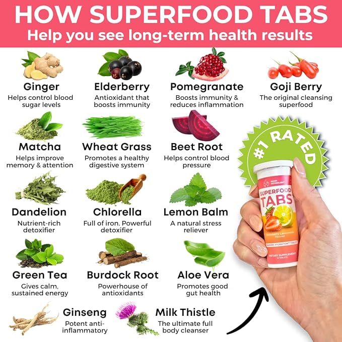 Superfoods Company Detox Cleanse Drink - Supplement for Women & Men - Support Healthy Weight