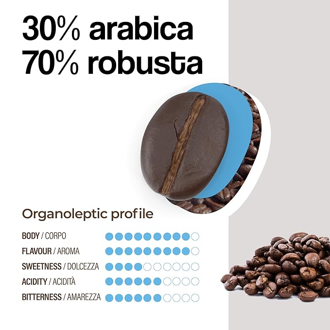 Dongiò Caffè Napoli Blend - Whole Bean Coffee, Dark Espresso Roast, Premium Coffee Quality, 2.2