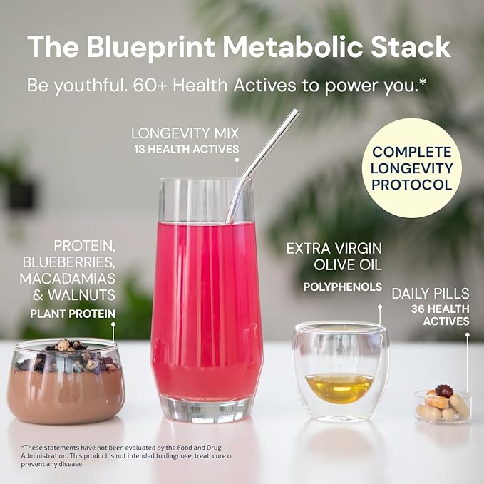 Blueprint by Bryan Johnson Olive Oil ??Snake Oil- High Polyphenol Extra Virgin Olive Oil (400+