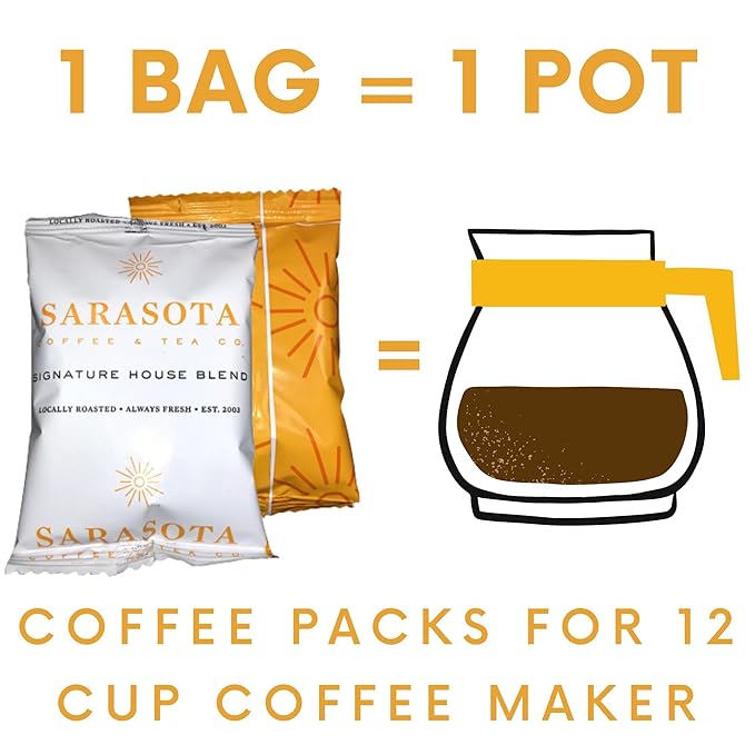 Sarasota Coffee Ground Packets | Gourmet Medium Roast Bulk Coffee Packs | Breakfast Blend | Low