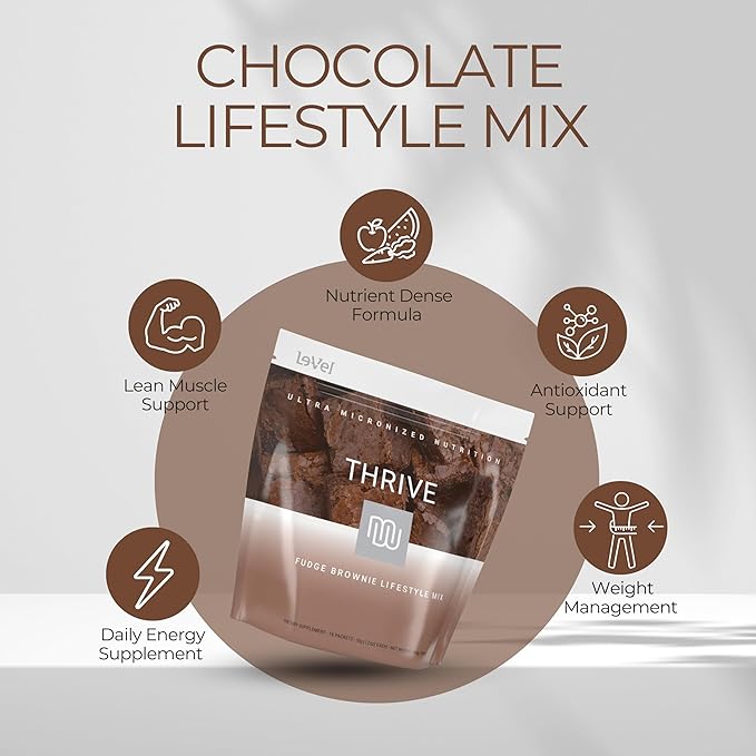 Thrive Protein Shake | 16 Packets (35g Each) | Gluten-Free, Pea Protein, Probiotics, Fiber &