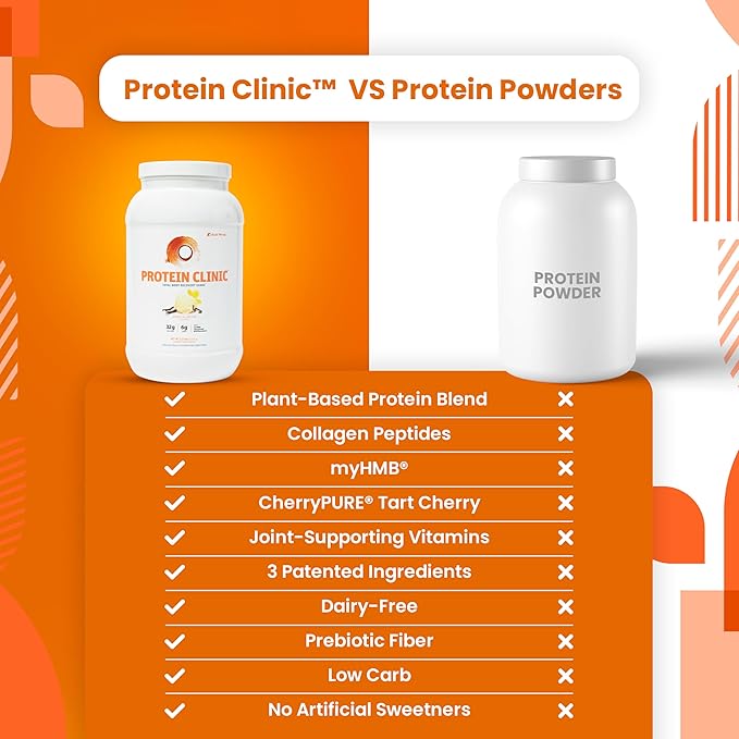 SaltWrap Protein Clinic - Total Body Recovery Shake with Collagen Peptides, HMB, Tart Cherry