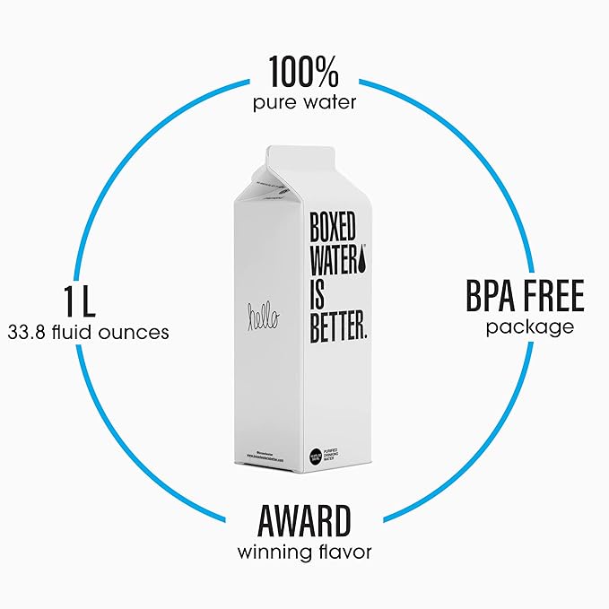 Boxed Water 33.8 oz. (12 Pack) – Better Than Premium Plastic Purified Drinking Water — Plant-Based
