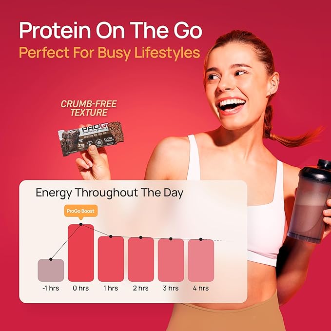 ProGo Protein Bars, Low Sugar, High Protein Snacks (21g) - 95% Pure Isolate for Faster Muscle