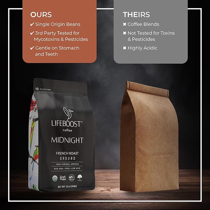Lifeboost Midnight French Roast Coffee Ground - Non-GMO Single Origin USDA Organic Low Acid Coffee