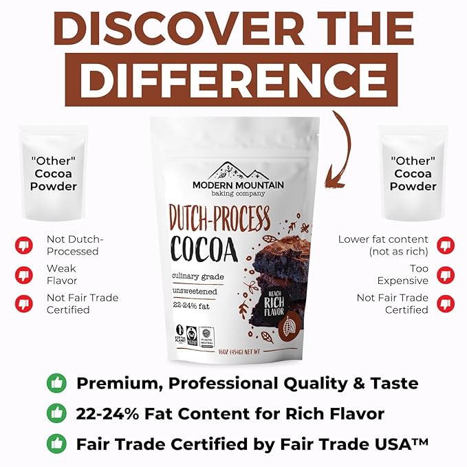 Cocoa Powder (5 lb) Dutch Processed Cocoa Powder, Unsweetened, Extra Rich Cocoa Flavor, 22-24% Fat