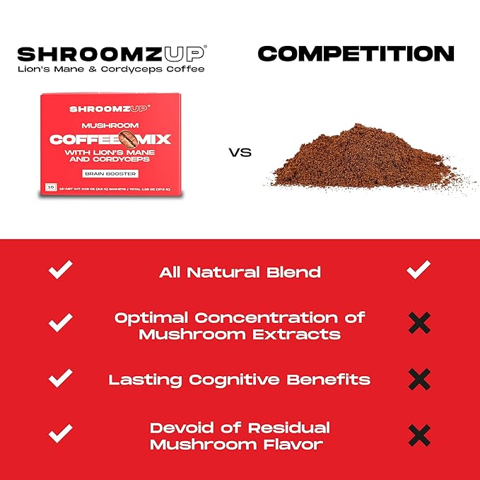 ShroomzUp Vegan Mushroom Coffee, Arabica Instant Coffee Mix With Lions Mane and Cordyceps for