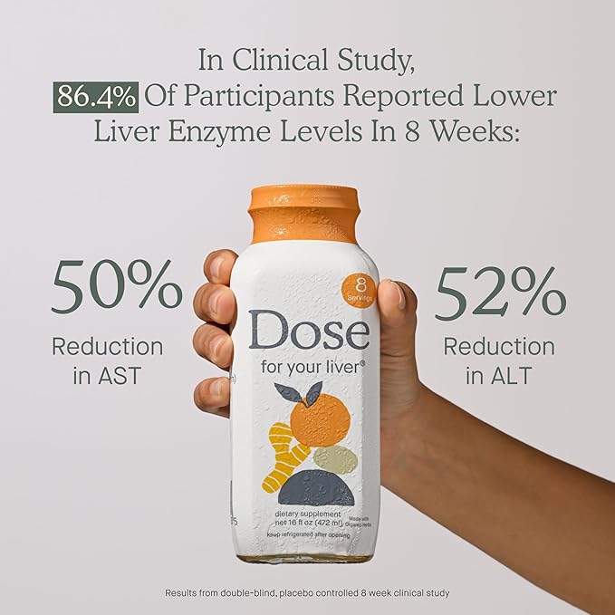 for Your Liver Cleanse Detox & Repair, Organic Milk Thistle Supplement with Turmeric, Dandelion