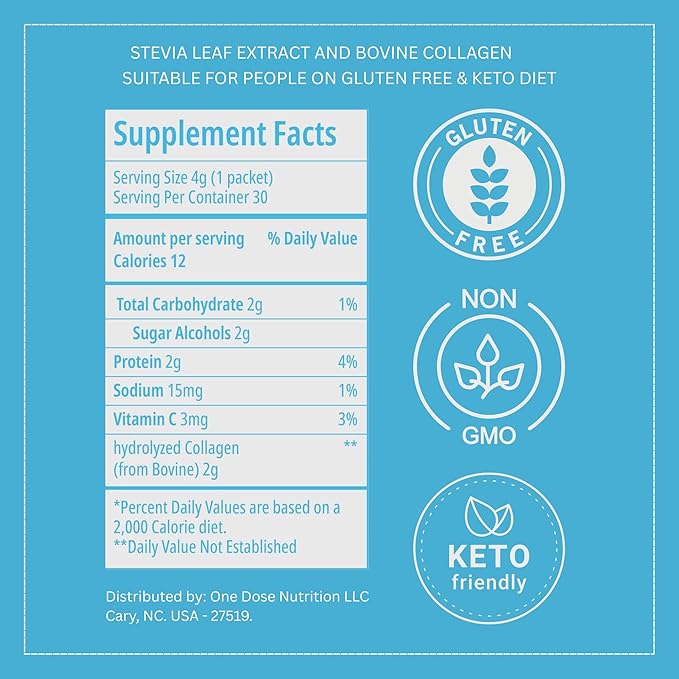 Carbon Sweeteners Stevia Powder Sweetener Packets with Collagen - Promotes Healthy Joints, Bones