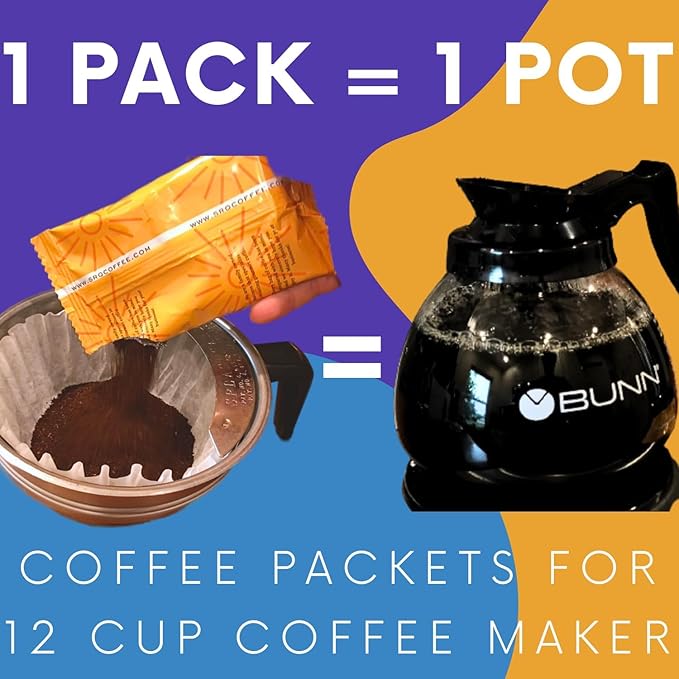 Sarasota Coffee Packs Bulk Ground Packets | Medium, Colombian, & Dark Roast Variety | Gourmet