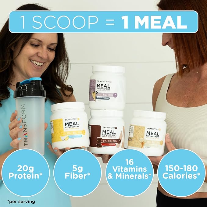 TransformHQ Meal Replacement Shake Powder 7 Servings (Vanilla) - Gluten Free, Non-GMO