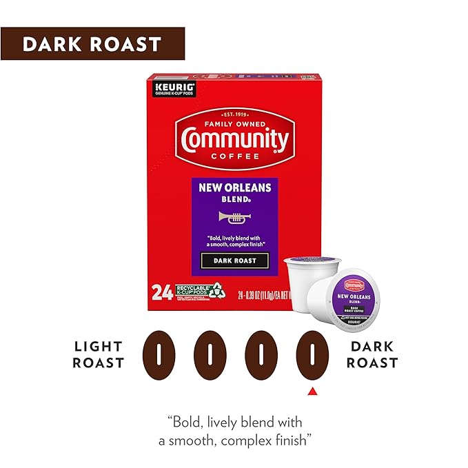 Community Coffee New Orleans Blend 24 Count Coffee Pods, Special Dark Roast, Compatible with Keurig