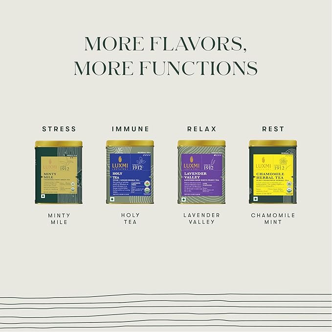 Luxmi Estates - Indian Passion - Organic Mango Passion Fruit Green Tea - Loose Leaf - 50g (25 Cups)