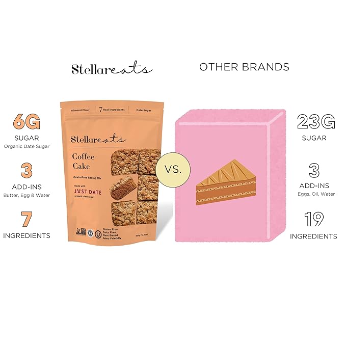 Stellar Eats Grain-Free Coffee Cake Baking Mix | Gluten-Free, Dairy-Free, Plant-Based