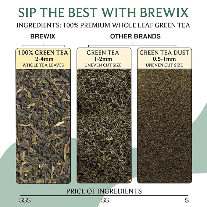 BREWIX, Green Tea Loose Leaf (50+ Cups, 3.53oz/100g) Gluten Free I High Elevation Grown Green Tea
